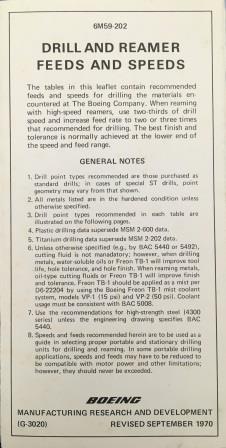 BOEING: "Drill and Reamer Feeds and Speeds Booklet"