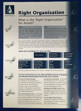 (image for) BROCHURE: "Right Organisation"